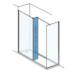 PAINEL UNIÃO LATERAL